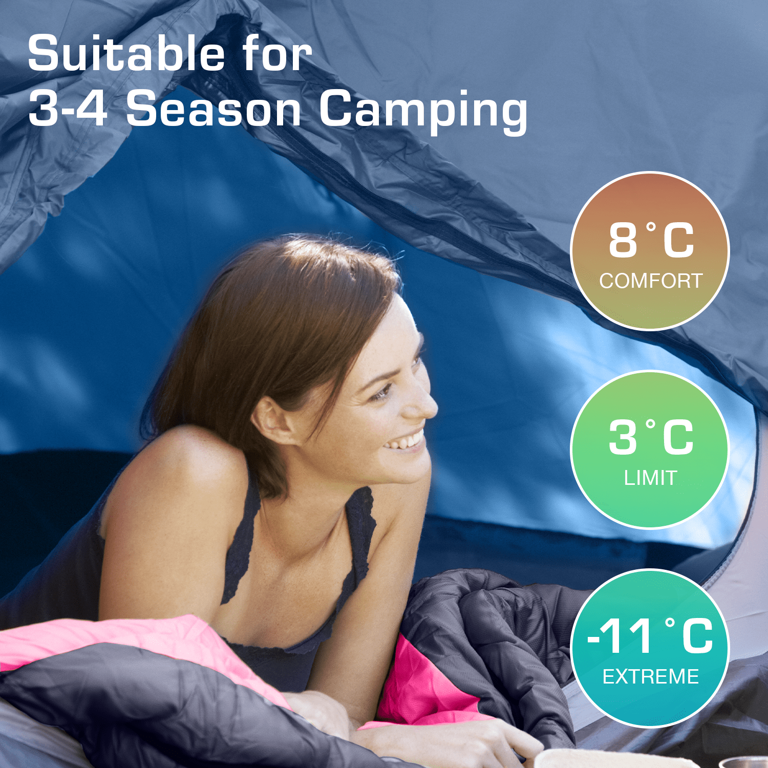 Premium Lightweight Waterproof Sleeping Bag – Compact 250GSM for Mild Weather - Pink