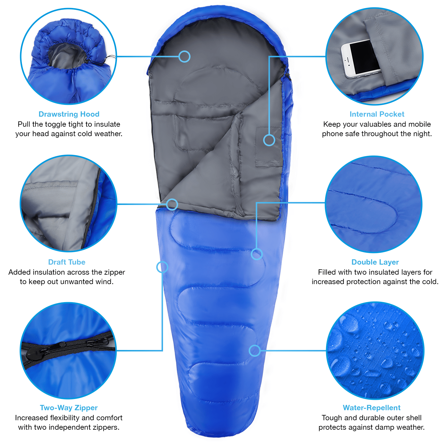 Professional 3-4 Season Mummy Sleeping Bag (300 GSM) Free