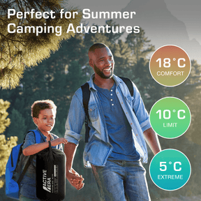 10 Best Summer Sleeping Bags for Backpacking & Hiking 2023