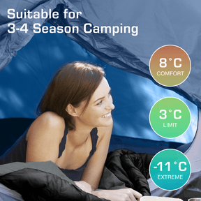 Premium Waterproof Lightweight Sleeping Bag - Black - 3-4 Seasons